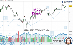 IMCD - Diario