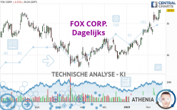 FOX CORP. - Journalier