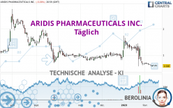 ARIDIS PHARMACEUTICALS INC. - Täglich