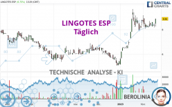 LINGOTES ESP - Journalier