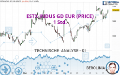 ESTX INDUS GD EUR (PRICE) - 1 Std.