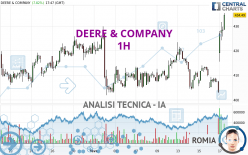 DEERE & COMPANY - 1H