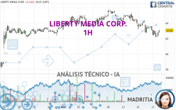 LIBERTY MEDIA CORP. - 1H