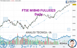 FTSE MIB40 FULL0624 - Diario