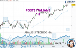POSTE ITALIANE - 1H
