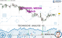 SQUIRREL MEDIA - Daily