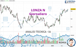 LONZA N - Giornaliero