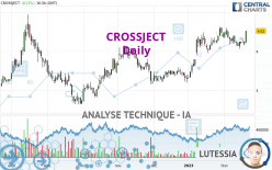 CROSSJECT - Journalier