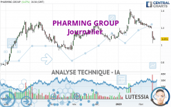 PHARMING GROUP - Journalier