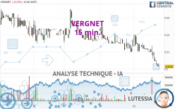 VERGNET - 15 min.