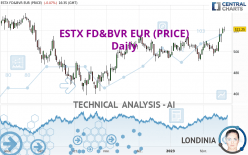 ESTX FD&BVR EUR (PRICE) - Journalier