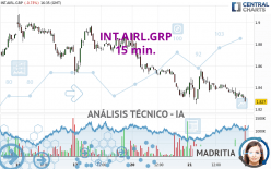 INT.AIRL.GRP - 15 min.