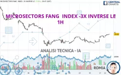 MICROSECTORS FANG  INDEX -3X INVERSE LE - 1H