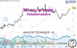 BRUNEL INTERNAT - Hebdomadaire