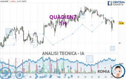 QUADIENT - 1H