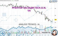 PFEIFFER VACUUM TECH.O.N. - 1H