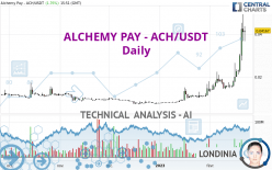 ALCHEMY PAY - ACH/USDT - Diario