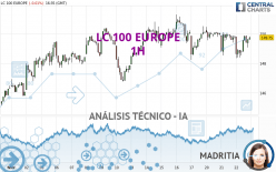 LC 100 EUROPE - 1H