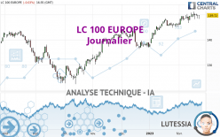 LC 100 EUROPE - Journalier