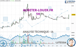ACHETER-LOUER.FR - 1 Std.