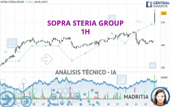 SOPRA STERIA GROUP - 1H