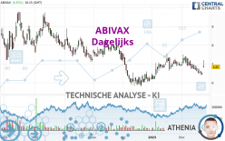 ABIVAX - Diario