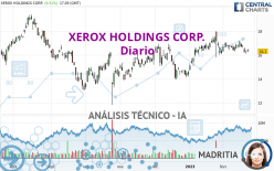 XEROX HOLDINGS CORP. - Diario