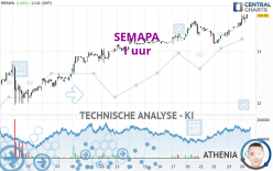 SEMAPA - 1 uur