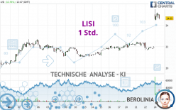 LISI - 1 Std.