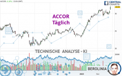 ACCOR - Dagelijks