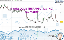 TRANSCODE THERAPEUTICS INC. - Journalier