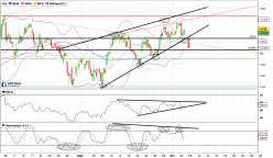 CREDIT AGRICOLE - 4H