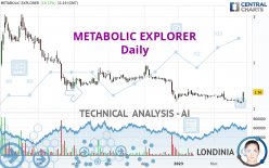 METABOLIC EXPLORER - Daily