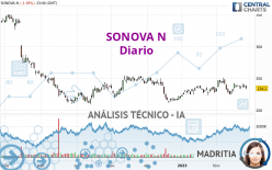 SONOVA N - Diario