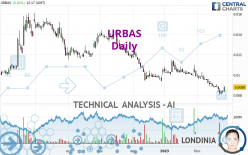 URBAS - Daily