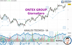 ONTEX GROUP - Journalier