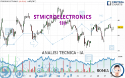 STMICROELECTRONICS - 1H