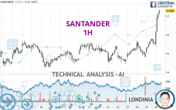 SANTANDER - 1H