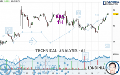 KBC - 1H