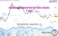 NASDAQ TRANSPORTATION INDEX - 1 Std.