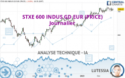 STXE 600 INDUS GD EUR (PRICE) - Journalier