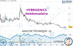 HYBRIGENICS - Hebdomadaire