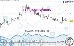 LLEIDANETWORKS - 1H