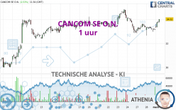 CANCOM SE O.N. - 1 uur