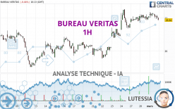 BUREAU VERITAS - 1H