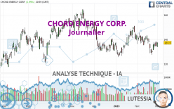 CHORD ENERGY CORP. - Journalier