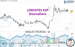 LINGOTES ESP - Journalier