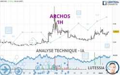 ARCHOS - 1H