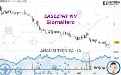 EASE2PAY NV - Giornaliero