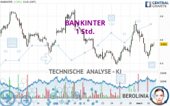 BANKINTER - 1 Std.